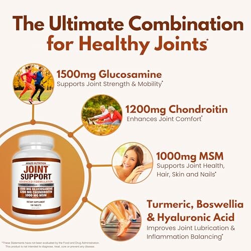 Infographic highlighting joint support supplements with glucosamine, chondroitin, MSM, turmeric, boswellia, and hyaluronic acid.